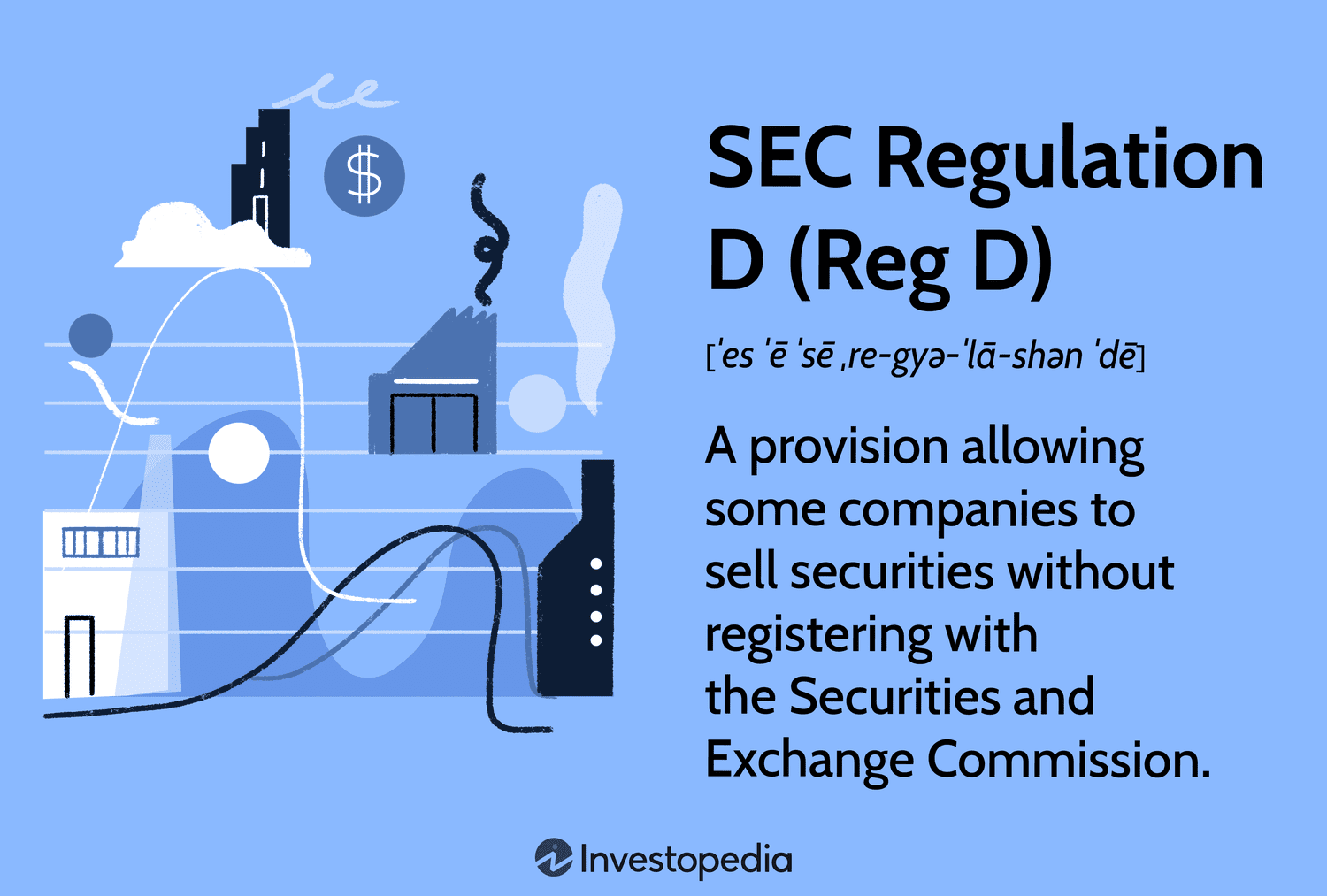 SEC Rules