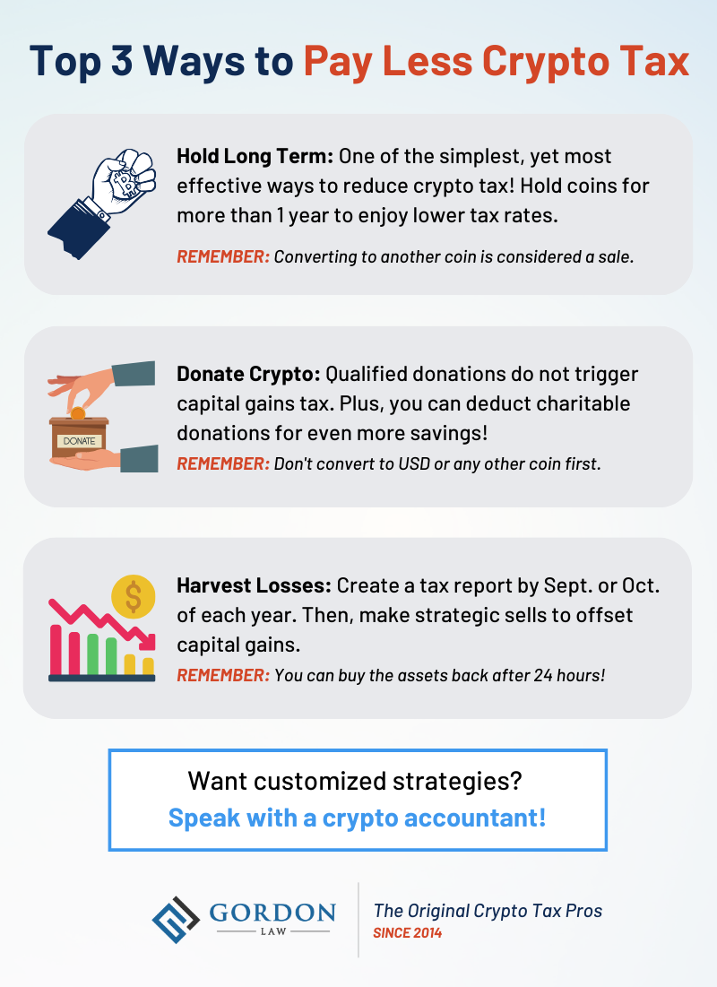 IRS crypto retirement rules