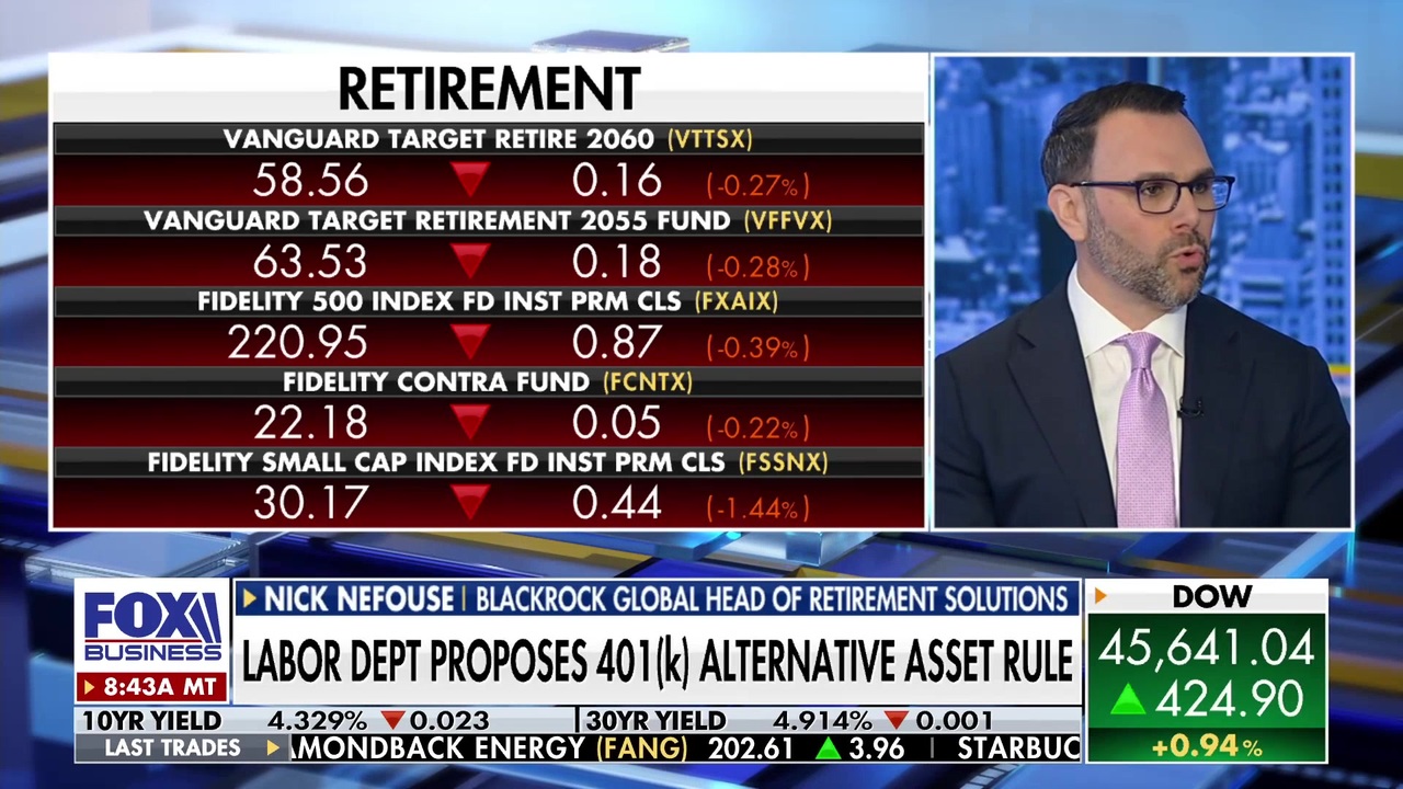 401k crypto regulations