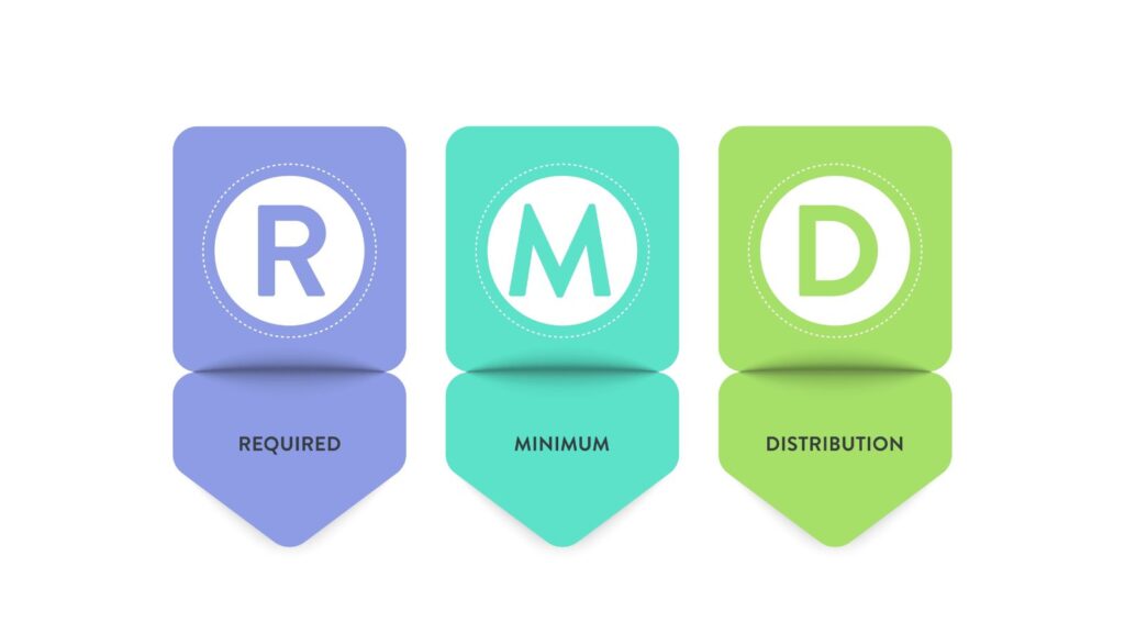 The RMD Impact