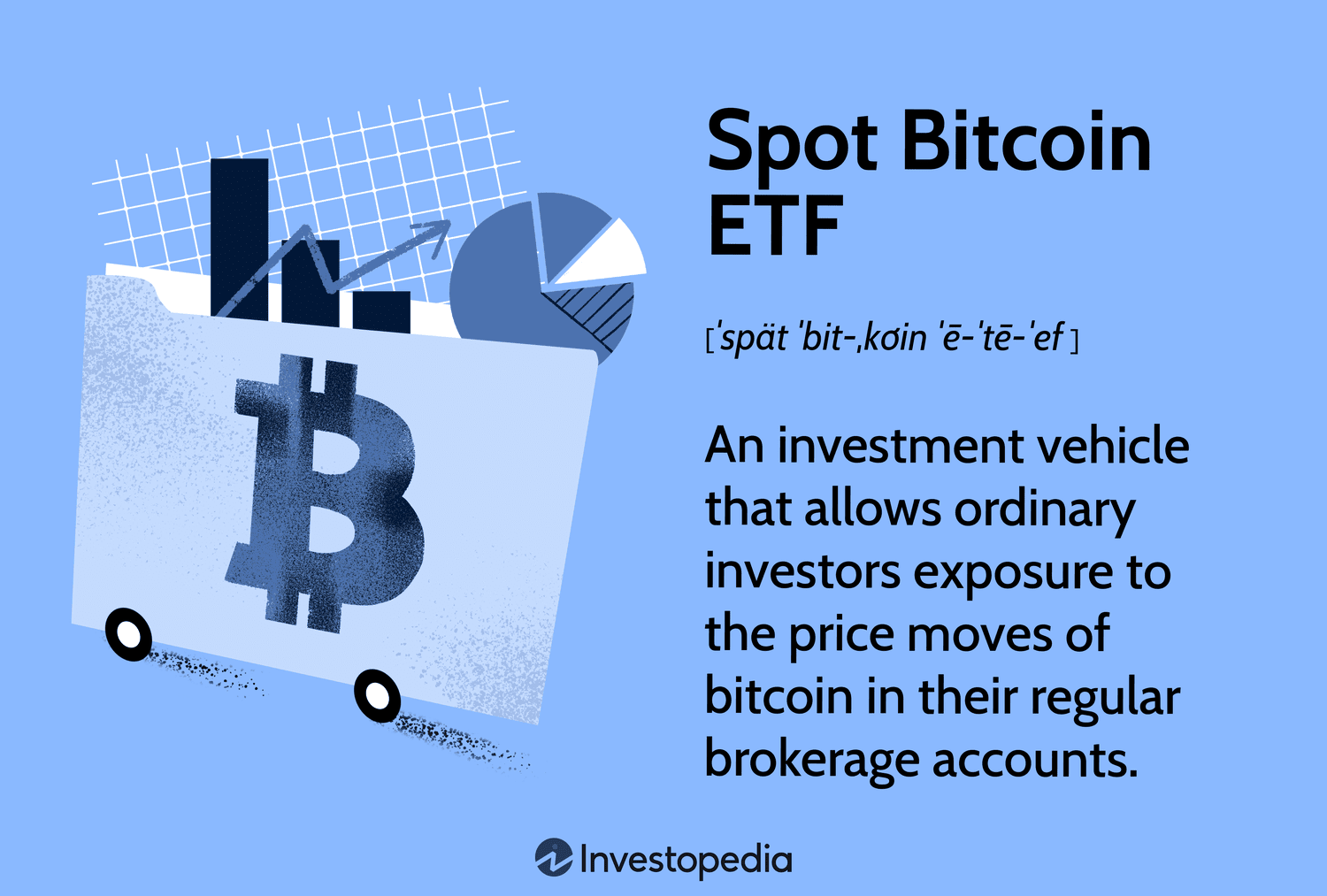 Bitcoin ETF 401k