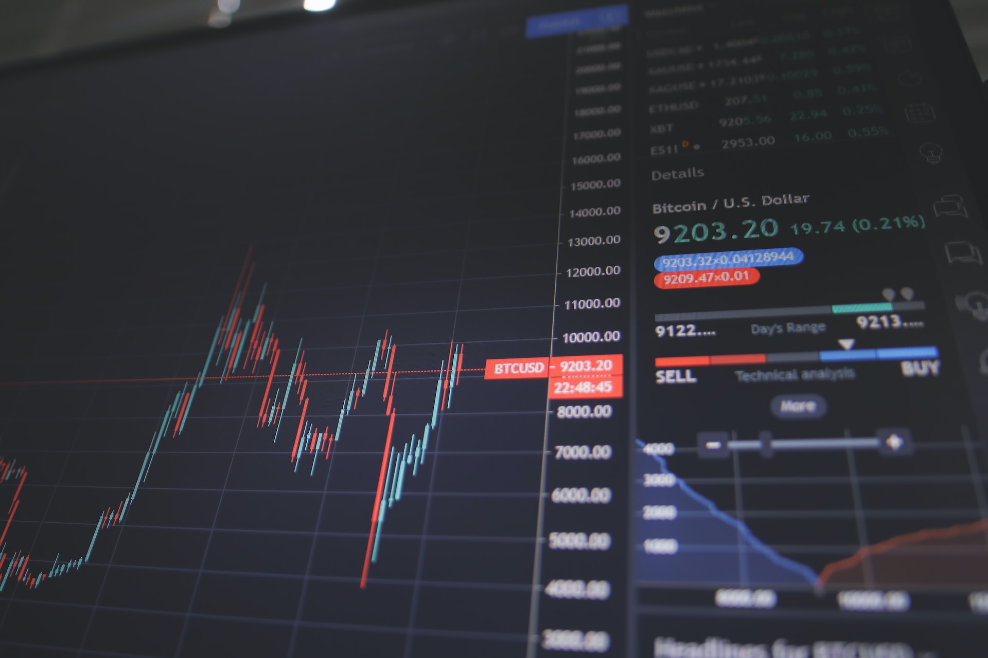 401k crypto investment platform screenshot